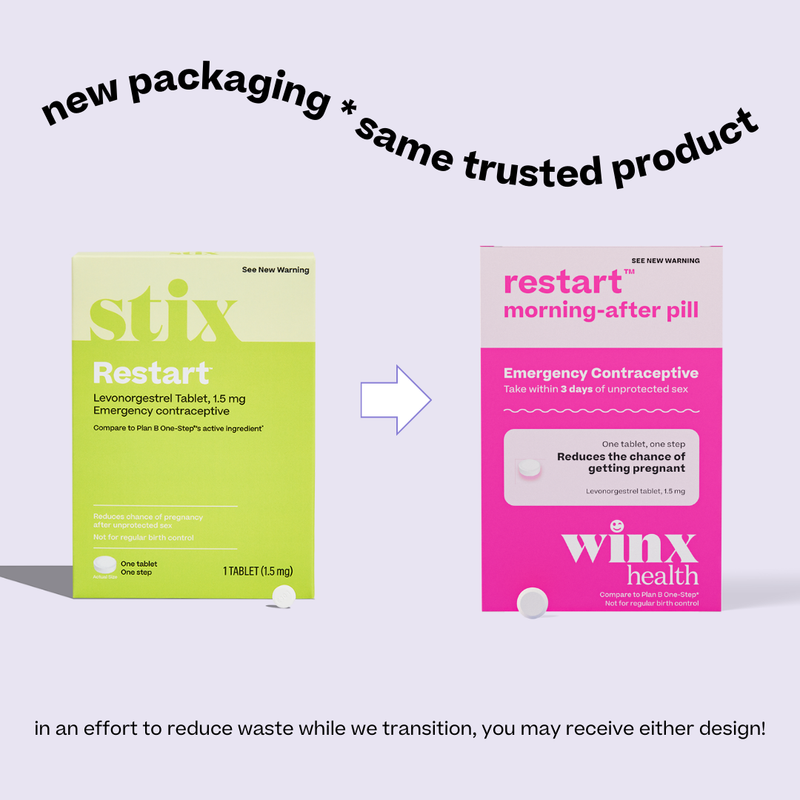 Winx Restart Morning-After Pill Emergency Contraceptive