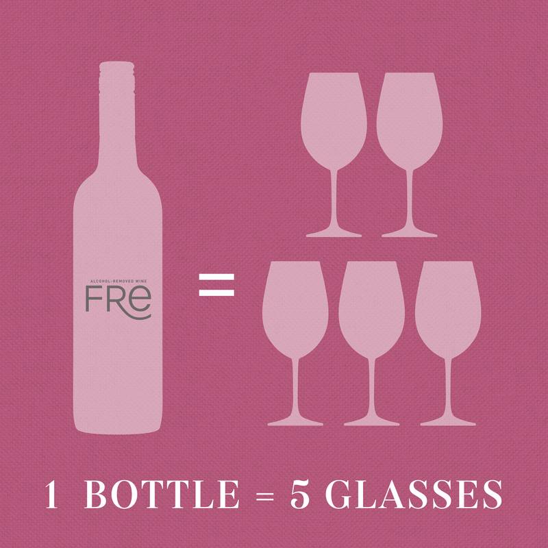 Sutter Home FRE Alcohol-Removed White Zinfandel 750ml