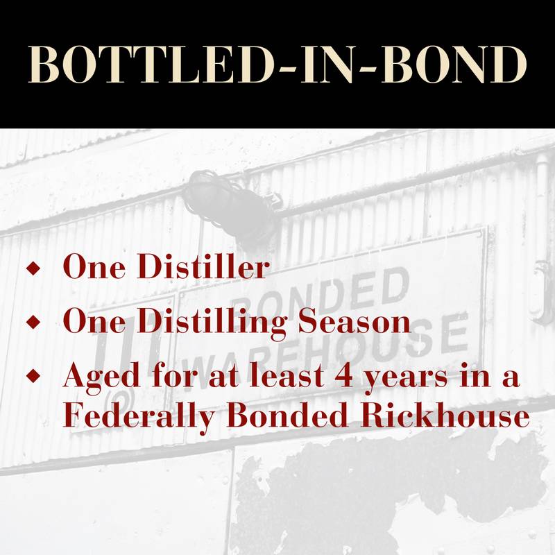 Rittenhouse Rye Whiskey 750ml