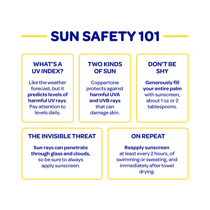 Coppertone Sport Sunscreen Spray SPF 30