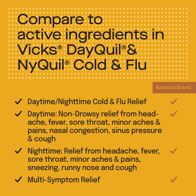 Goodnow Day & Night Cold + Flu Relief 2-12 fl oz