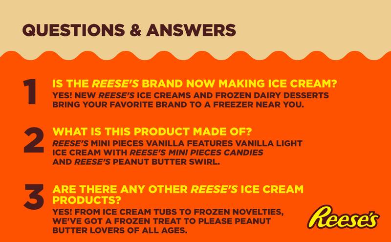 Reese's Peanut Butter Frozen Dairy Dessert Sandwich 4ct