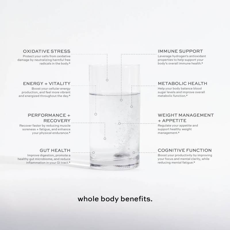 H2Tab Molecular Hydrogen Tablets, Unflavored, 1.6oz