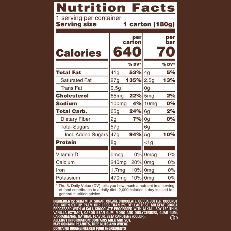 Dove Minis Vanilla & Milk Chocolate Ice Cream Bars, 10ct