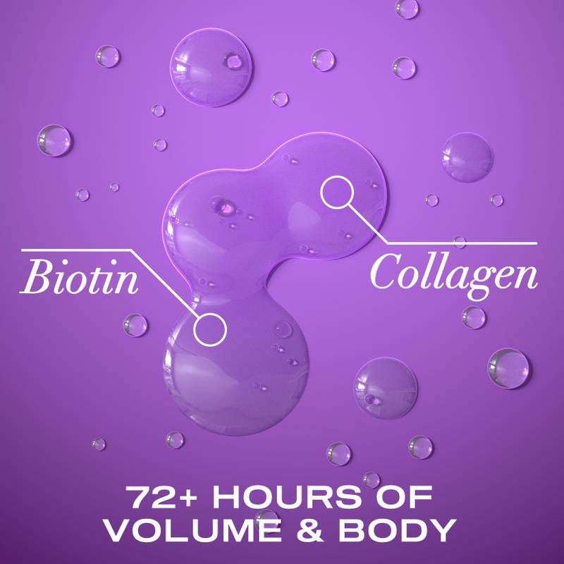 OGX Thick & Full + Biotin & Collagen Shampoo 13 fl oz