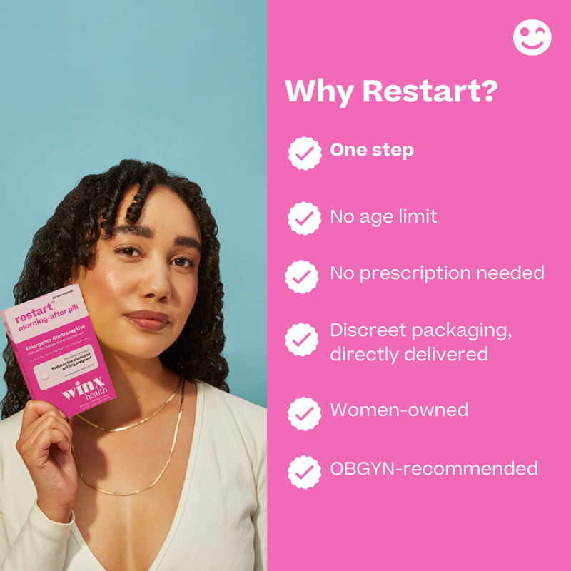 Winx Restart Morning-After Pill Emergency Contraceptive