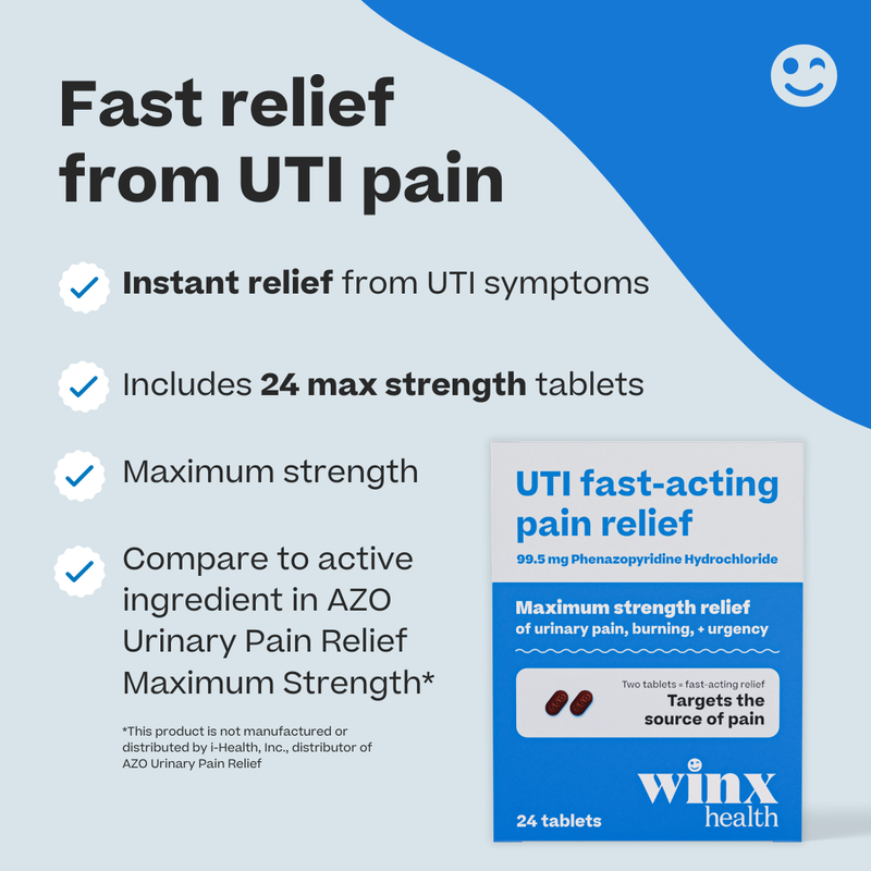 Winx Fast Acting UTI Pain Relief 24 ct