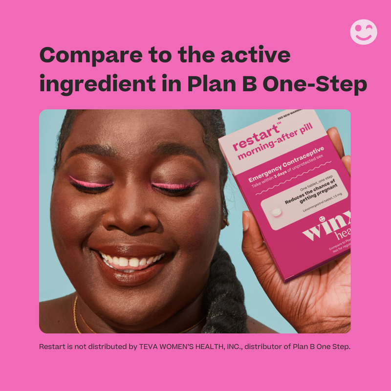 Winx Restart Morning-After Pill Emergency Contraceptive