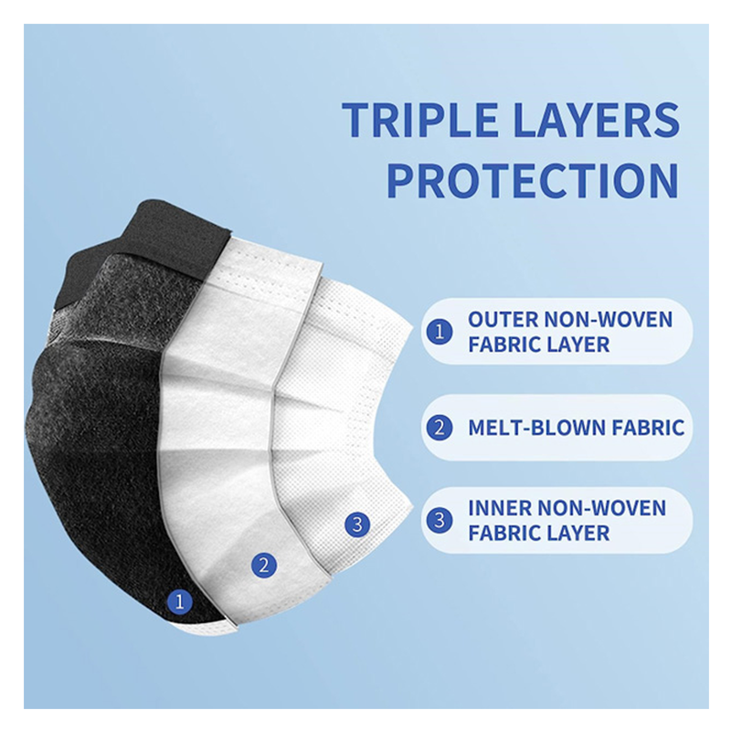 Intco Black Disposable 3-Ply Face Masks, 50 ct