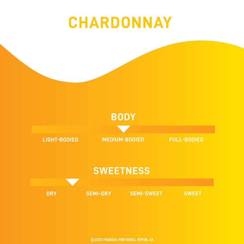Franzia Chardonnay 3L Box