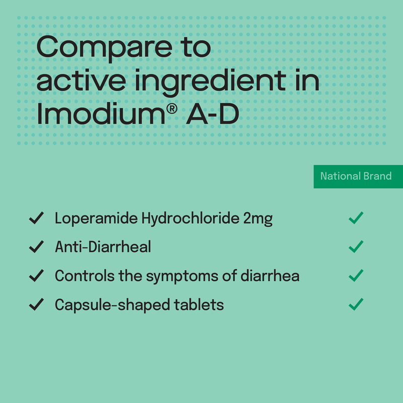 Goodnow Anti Diarrheal Loperamide HCl 24ct
