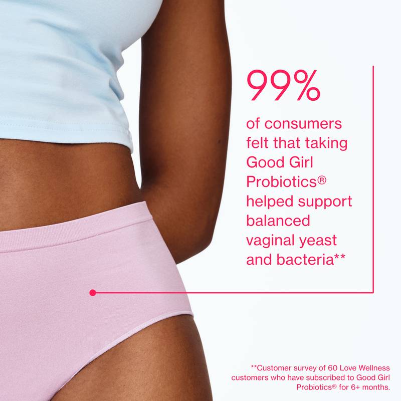 Love Wellness Good Girl Probiotics Vaginal Probiotic 30ct