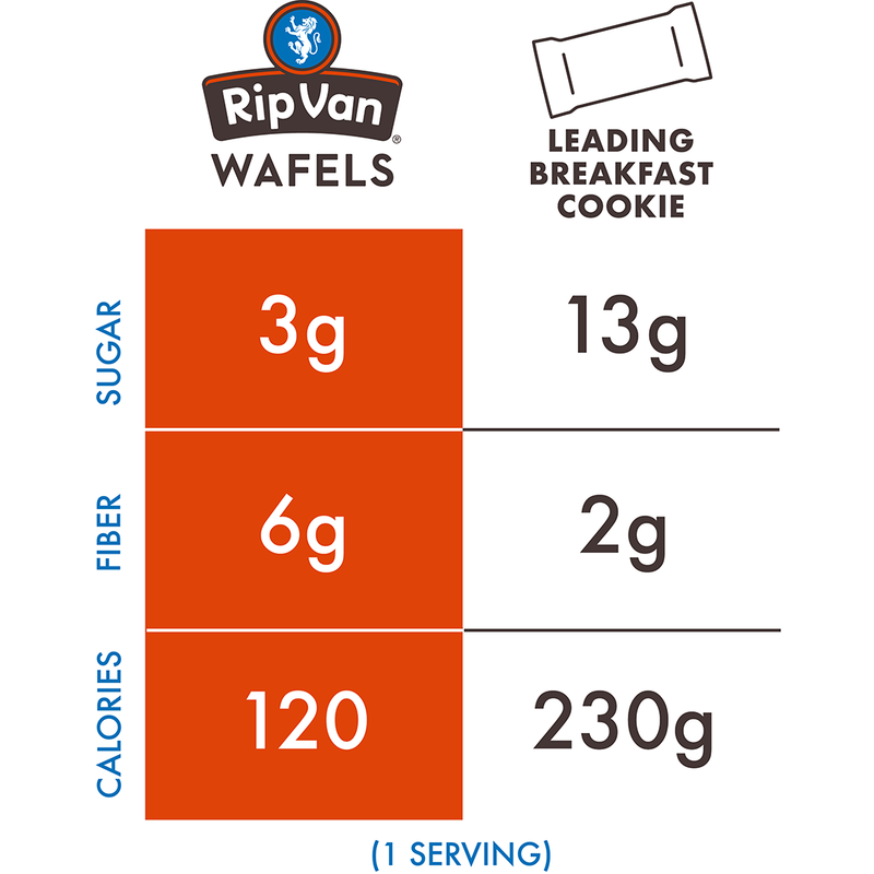 Rip Van Wafels Dutch Caramel & Vanilla Stroopwafel, 1.16oz